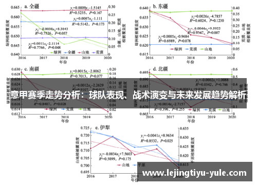 意甲赛季走势分析：球队表现、战术演变与未来发展趋势解析