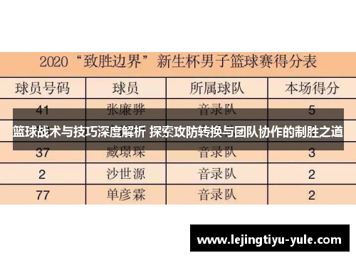 篮球战术与技巧深度解析 探索攻防转换与团队协作的制胜之道