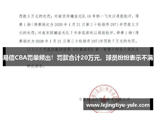 易信CBA罚单频出！罚款合计20万元，球员纷纷表示不满